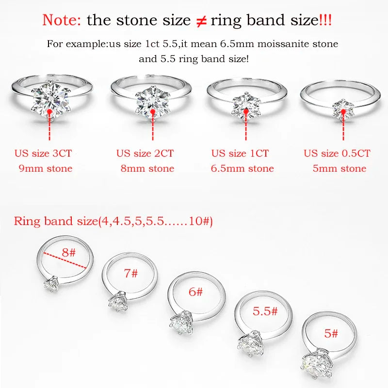 MOISSANITE COLLECTION: Betty- 1.5ct Moissanite Ring in Sterling Silver